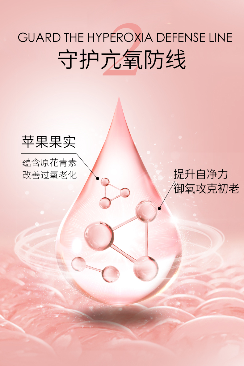 血清蛋白肌源赋活冻干粉套盒_05
